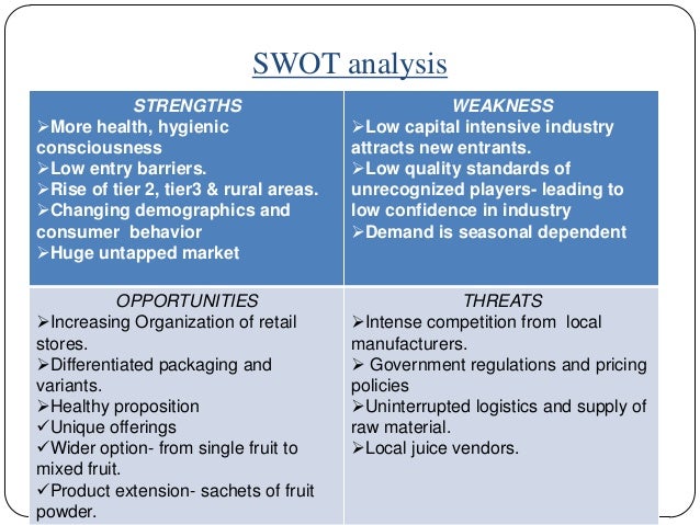 Market mapping of packaged water & juice in india