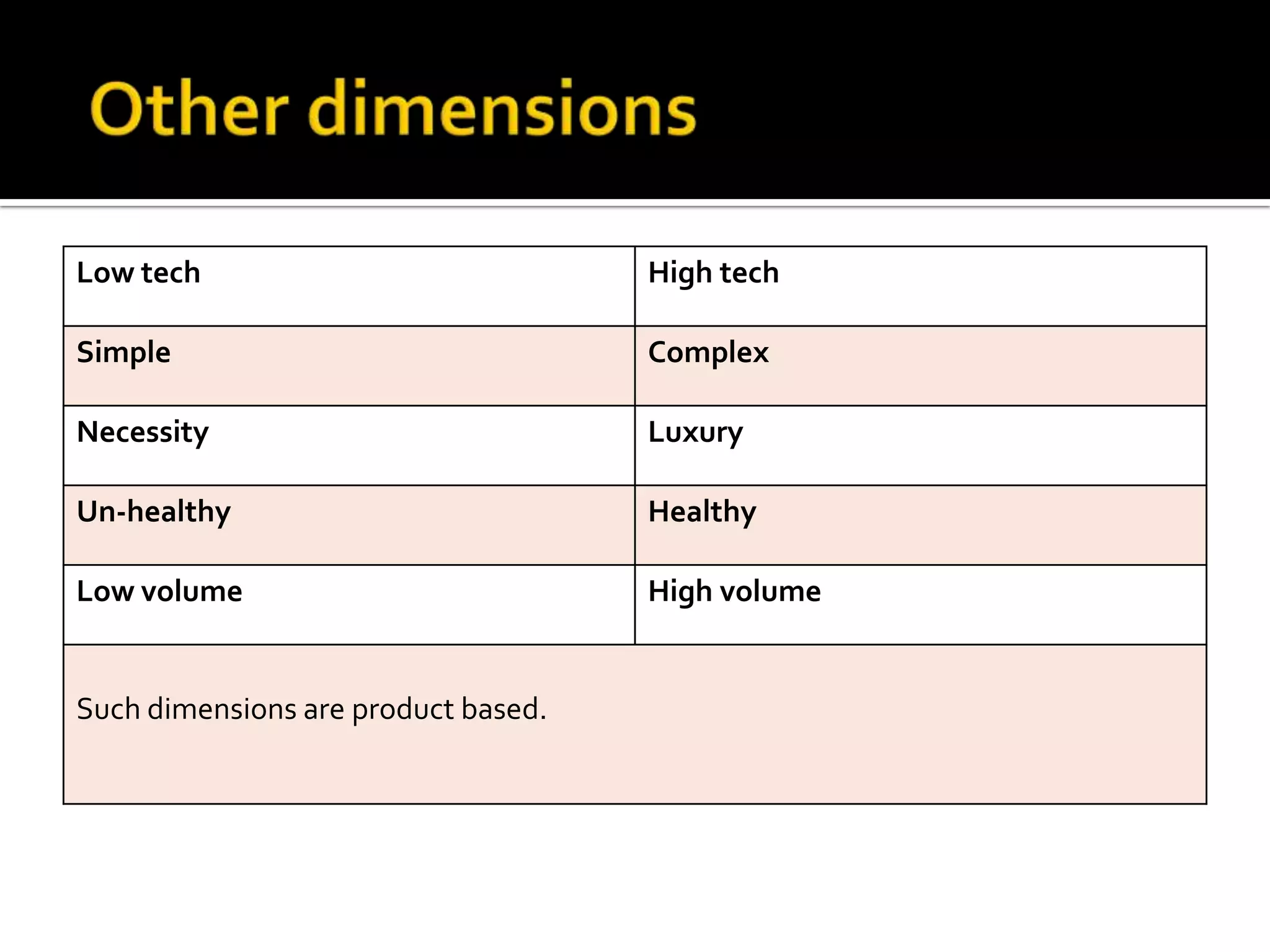 market-mapping-suleyman-ppt