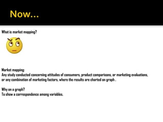 What is market mapping?




Market mapping:
Any study conducted concerning attitudes of consumers, product comparisons, or marketing evaluations,
or any combination of marketing factors, where the results are charted on graph .

Why on a graph?
To show a correspondence among variables.
 