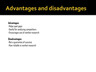 Advantages:
-Helps spot gaps
-Useful for analyzing competitors
-Encourages use of market research

Disadvantages:
-Not a guarantee of success
-How reliable is market research
 