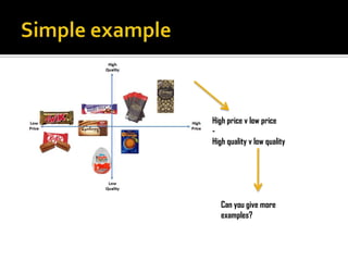 High price v low price
-
High quality v low quality




   Can you give more
   examples?
 