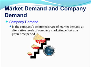 Market Demand and Company
Demand
Company Demand
 Is the company’s estimated share of market demand at
  alternative levels of company marketing effort at a
  given time period
 
