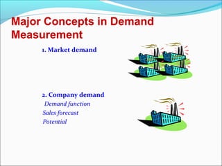 Major Concepts in Demand
Measurement
     1. Market demand




     2. Company demand
      Demand function
     Sales for...