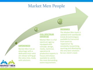 Market Men People




                                                INFORMED
                                                The Market Men team is
                        FULL SPECTRUM           updated with worldwide
                        EXPERTISE               trends & technologies
                        Market Men is a full    available to transcend
                        spectrum agency         from event to
                        equipped with           ‘experience’ by
EXPERIENCED             concept, design,        constantly researching,
Market Men has an       media, technical,       sourcing and developing
advantage with a        operation &             the very best solutions
dedicated team who      production experts in   for our client’s need.
are always willing go   house and always
the extra mile, ready   available to satisfy
with solutions.         the most demanding
                        event requirement.
 