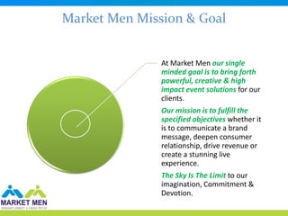 Market Men Mission & Goal


               At Market Men our single
               minded goal is to bring forth
               powerful, creative & high
               impact event solutions for our
               clients.
               Our mission is to fulfill the
               specified objectives whether it
               is to communicate a brand
               message, deepen consumer
               relationship, drive revenue or
               create a stunning live
               experience.
               The Sky Is The Limit to our
               imagination, Commitment &
               Devotion.
 
