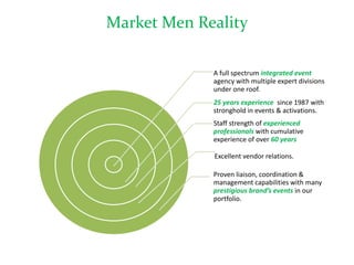 Market Men Reality

             A full spectrum integrated event
             agency with multiple expert divisions
             under one roof.
             25 years experience since 1987 with
             stronghold in events & activations.
             Staff strength of experienced
             professionals with cumulative
             experience of over 60 years

             Excellent vendor relations.

             Proven liaison, coordination &
             management capabilities with many
             prestigious brand’s events in our
             portfolio.
 