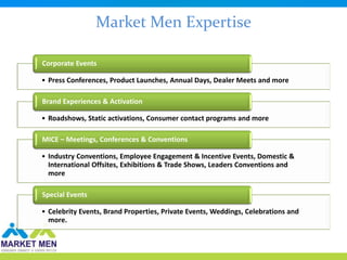 Market Men Expertise

Corporate Events

• Press Conferences, Product Launches, Annual Days, Dealer Meets and more

Brand Experiences & Activation

• Roadshows, Static activations, Consumer contact programs and more

MICE – Meetings, Conferences & Conventions

• Industry Conventions, Employee Engagement & Incentive Events, Domestic &
  International Offsites, Exhibitions & Trade Shows, Leaders Conventions and
  more

Special Events

• Celebrity Events, Brand Properties, Private Events, Weddings, Celebrations and
  more.
 