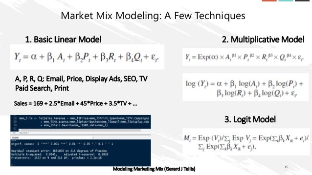 modeling the market mix