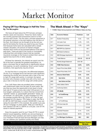 Weichert Financial Services


                                          Market Monitor
                                                   I ssu e         10,        V olu me              30      /     A u gu st            7,     2009


Paying Off Your Mortgage in Half the Time                                                                 The Week Ahead -> The “Keys”
By: Tim McLaughlin                                                                                        - FOMC Rate Announcement and Inflation Data are Key
    We have all heard about the PITI formula: principal,
interest, taxes and insurance. These four items make up                                                   Date          Economic Release                             Prediction            Last
the monthly payment that homeowners send in to their
servicer each month. The first piece, principal repayment is                                              8/11          Nonfarm Productivity                            5.3%               1.6%
the gradual reduction in the loan balance over the term of
the loan. And interest can be thought of as the rent you                                                  8/11          Unit Labor Cost                                 -2.3%              3.0%
pay for borrowing the money you used to buy your house.
And because home loans are calculated with a simple                                                       8/11          Wholesale Inventories                           -1.0%             -0.8%
interest calculation, the amount of interest charged
                                                                                                          8/11          IBD/TIPP Eco Optimism                              -               46.3
declines each month as the principal balance of the loan is
paid down. Taxes are paid to the county or municipality                                                   8/12          BB Global Confidence                               -              39.13
collecting them and lenders require that we maintain
insurance coverage on the house to protect them (and us)                                                  8/12          MBA Mortgage Applications                          -               4.4%
against loss due to fire or other casualty.
                                                                                                          8/12          Trade Balance                                  -$28.5B           -$26.0B
    Of these four elements, the interest we spend over the
                                                                                                          8/12          Monthly Budget Statement                      -$161.5B               -
life of the loan is typically the greatest expenditure, so
when a borrower has an opportunity to significantly reduce                                                8/12          FOMC Rate Decision                              0.25%             0.25%
that expense, its worth considering. Given current market
conditions, that opportunity may be at hand.                                                              8/13          Import Price Index (MoM)                        -0.3%              3.2%

   For the first time in a long time, the differential between                                            8/13          Import Price Index (YoY)                       -19.0%            -17.4%
30 and 15 yr mortgage terms has become quite significant,
                                                                                                          8/13          Advance Retail Sales                            0.4%               0.6%
rewarding the shorter term borrower with a rate in the mid
to high 4% range (with points). In contrast, the typical                                                  8/13              less Autos                                  0.1%               0.3%
borrower who chooses a similar loan with a 30 yr term will
pay a rate in the low to mid 5% range with similar points.                                                8/13              less Autos and Gas                             -              -0.2%

   True, both these rates are excellent when compared                                                     8/13          Initial Jobless Claims                             -               550k
with predominant rates over the past 30 some years. But
any time you have the opportunity to lock down a home                                                     8/13          Continuing Claims                                  -              6310k
loan rate of 15 years at any rate under 5.50 percent; it’s a
                                                                                                          8/14          CPI (MoM)                                       0.0%               0.7%
true bargain, particularly in a culture that has moved from
“spender” based, to “saver/wealth generation” based. As                                                   8/14              ex Food/Energy                              0.2%               0.2%
an example, on a $275,000, 15 year mortgage at 4.75%,
the average monthly P&I is $2,139.04. On a like 30 year                                                   8/14          CPI (YoY)                                       -2.0%             -1.4%
mortgage at 5.5% (approx .75% higher in rate), the P&I is
$1,561.42, $577.62 lower a month. HOWEVER, if you can                                                     8/14              ex Food/Energy                              1.6%               1.7%
swing the extra $577 in this example, the upside is you pay
                                                                                                          8/14          CPI Core Index SA                                  -             219.34
off your mortgage 15 years earlier, AND your total life of
loan interest is $110K vs. $287K on a 30 year, over $177K                                                 8/14          CPI NSA                                            -             215.69
saved in interest payments.
                                                                                                          8/14          Industrial Production                           0.1%              -0.4%
   Does this equation work for you? Does $177K in saved
interest sound appealing, whether you are purchasing or                                                   8/14          Capacity Utilization                            68.5%             68.0%
refinancing? Have questions and want to explore further?
Your Weichert Financial Gold Services Manager can help.                                                   8/14          U of Michigan Confidence                         68.5              66.0
We can address your questions quickly and easily!
                Weichert Gold Services. Real Estate, Mortgage, Insurance, Title, Home Connections. We Do It All For You.

At the date of this printing all information is deemed reliable but not guaranteed. This publication is a service to our clients and friends. It is designed only to give general information on the
topics actually covered. It is not intended to replace tax, legal or financial advice, for which you are encouraged to seek a competent professional advisor. Weichert Financial Services
Executive Offices: 225 Littleton Road, Morris Plains, NJ 07950. 1-800-829-CASH. An Affiliate of Weichert, Realtors®. Licensed Mortgage Banker with State Department of Banking: NJ, NY, CT,
and PA. Licensed Lender: DE, MD, VA, DC, AK, TX, and WV. An Equal Housing Lender.
 