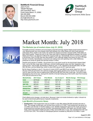 NettWorth Financial Group
Jason Fuchs
*Wealth Manager
240 Canal Blvd, Ste 6
Ponte Vedra Beach, FL 32082
904-395-3806
Branch 904-834-2998
jfuchs@nettworth.us
http://www.jasonfuchs.com
Market Month: July 2018
August 01, 2018
The Markets (as of market close July 31, 2018)
Favorable economic indicators and encouraging corporate earnings reports helped propel stocks forward in
July. Market growth has come despite trade wars between the United States and other trade partners,
particularly China. Earlier in the month, the world's two largest economies imposed tariffs of $34 billion on
each other's goods. Toward the end of July, there was hope of reopening negotiations between the United
States and China in an attempt to diffuse the ongoing trade war. Domestically, the U.S. economy appears
to be thriving. Over 210,000 new jobs were added in June, although wages have grown by only 2.7% over
the last 12 months. Nevertheless, consumers are making more and spending more, while inflationary
pressures on prices for goods and services remain in check.
Despite some periods of volatility, July proved to be a very good month for the benchmark indexes listed
here. Led by the Dow, large caps, small caps, and tech stocks gained value over their respective June
closing prices. Year-to-date, the Nasdaq is ahead by over 11.0%, followed by the Russell 2000, the S&P
500, the Dow, and the Global Dow, which is only 0.20% above its 2017 year-end value.
By the close of trading on July 31, the price of crude oil (WTI) was $68.43 per barrel, down from the June
29 price of $74.25 per barrel. The national average retail regular gasoline price was $2.772 per gallon on
July 30, down from the June 25 selling price of $2.833 but $0.305 more than a year ago. The price of gold
decreased by the end of July, closing at $1,232.90 on the last trading day of the month, down from its price
of $1,254.20 at the end of June.
Market/Index 2017 Close Prior Month As of July 31 Month Change YTD Change
DJIA 24719.22 24271.41 25415.19 4.71% 2.82%
NASDAQ 6903.39 7510.30 7671.79 2.15% 11.13%
S&P 500 2673.61 2718.37 2816.29 3.60% 5.34%
Russell 2000 1535.51 1643.07 1670.80 1.69% 8.81%
Global Dow 3085.41 2979.52 3091.69 3.76% 0.20%
Fed. Funds 1.25%-1.50% 1.75%-2.00% 1.75%-2.00% 0 bps 50 bps
10-year
Treasuries
2.41% 2.86% 2.96% 10 bps 55 bps
Chart reflects price changes, not total return. Because it does not include dividends or splits, it should not
be used to benchmark performance of specific investments.
Last Month's Economic News
• Employment: Total employment rose by 213,000 in June after adding 244,000 (revised) new jobs in
May. The average monthly gain over the last three months is 211,000. Total employment has grown by
2.4 million over the last 12 months ended in June. Notable employment gains for the month occurred in
professional and business services (50,000), manufacturing (36,000), and health care (25,000). Retail
trade, which had posted notable job gains in May, lost 22,000 jobs in June. The unemployment rate rose
to 4.0% from 3.8%. The number of unemployed persons increased by 499,000 to 6.6 million. A year
Page 1 of 3, see disclaimer on final page
 