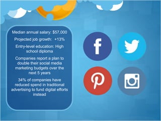 Median annual salary: $57,000
Projected job growth: +13%
Entry-level education: High
school diploma
Companies report a plan to
double their social media
marketing budgets over the
next 5 years
34% of companies have
reduced spend in traditional
advertising to fund digital efforts
instead
 