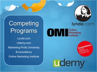Competing
Programs
Lynda.com
Udemy.com
Marketing Profs University
Econsultancy
Online Marketing Institute
 