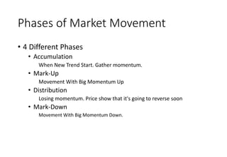 Market Movement Example Market movement class (basic class) | PDF