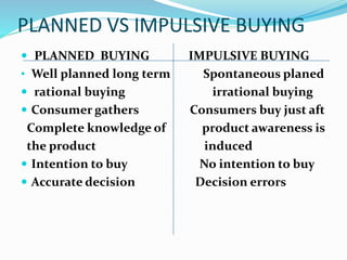 PLANNED VS IMPULSIVE BUYING
 PLANNED BUYING IMPULSIVE BUYING
• Well planned long term Spontaneous planed
 rational buying irrational buying
 Consumer gathers Consumers buy just aft
Complete knowledge of product awareness is
the product induced
 Intention to buy No intention to buy
 Accurate decision Decision errors
 