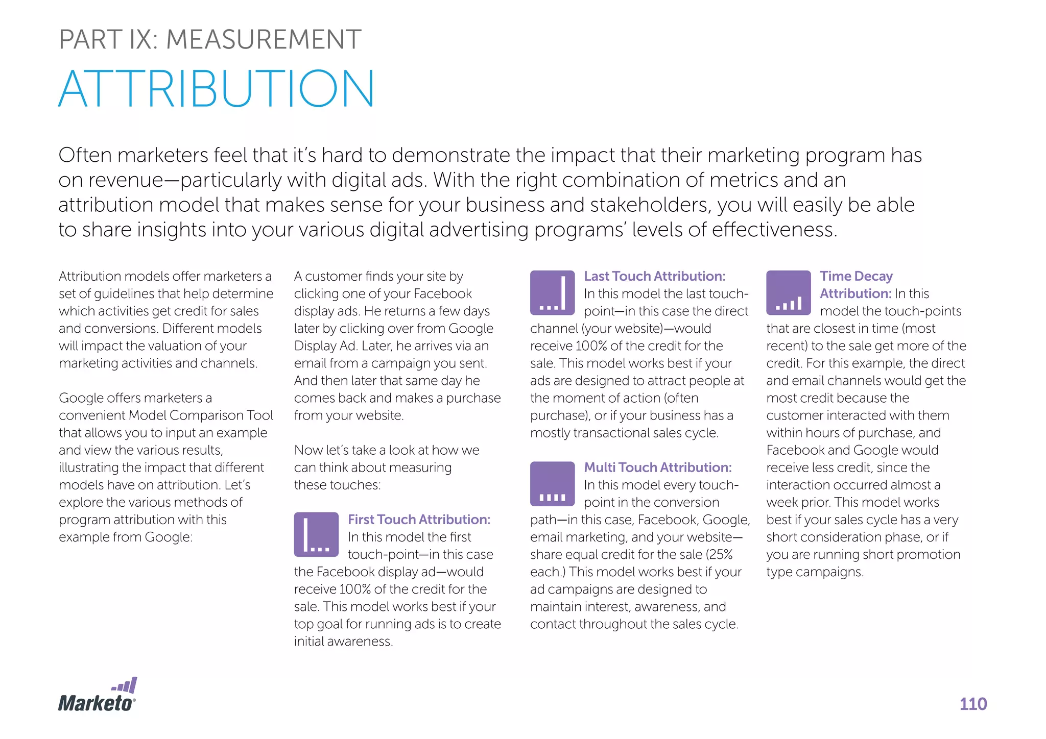 Often marketers feel that it’s hard to demonstrate the impact that their marketing program has
on revenue—particularly with digital ads. With the right combination of metrics and an
attribution model that makes sense for your business and stakeholders, you will easily be able
to share insights into your various digital advertising programs’ levels of effectiveness.
Attribution models offer marketers a
set of guidelines that help determine
which activities get credit for sales
and conversions. Different models
will impact the valuation of your
marketing activities and channels.
Google offers marketers a
convenient Model Comparison Tool
that allows you to input an example
and view the various results,
illustrating the impact that different
models have on attribution. Let’s
explore the various methods of
program attribution with this
example from Google:
PART IX: MEASUREMENT
ATTRIBUTION
A customer finds your site by
clicking one of your Facebook
display ads. He returns a few days
later by clicking over from Google
Display Ad. Later, he arrives via an
email from a campaign you sent.
And then later that same day he
comes back and makes a purchase
from your website.
Now let’s take a look at how we
can think about measuring
these touches:
First Touch Attribution:
In this model the first
touch-point—in this case
the Facebook display ad—would
receive 100% of the credit for the
sale. This model works best if your
top goal for running ads is to create
initial awareness.
Last Touch Attribution:
In this model the last touch-
point—in this case the direct
channel (your website)—would
receive 100% of the credit for the
sale. This model works best if your
ads are designed to attract people at
the moment of action (often
purchase), or if your business has a
mostly transactional sales cycle.
Multi Touch Attribution:
In this model every touch-
point in the conversion
path—in this case, Facebook, Google,
email marketing, and your website—
share equal credit for the sale (25%
each.) This model works best if your
ad campaigns are designed to
maintain interest, awareness, and
contact throughout the sales cycle.
Time Decay
Attribution: In this
model the touch-points
that are closest in time (most
recent) to the sale get more of the
credit. For this example, the direct
and email channels would get the
most credit because the
customer interacted with them
within hours of purchase, and
Facebook and Google would
receive less credit, since the
interaction occurred almost a
week prior. This model works
best if your sales cycle has a very
short consideration phase, or if
you are running short promotion
type campaigns.
110
 