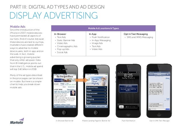 Marketo The Definitive Guide To Digital Advertising