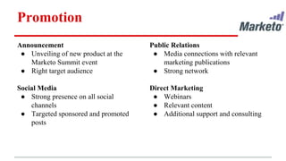 Promotion
Announcement
● Unveiling of new product at the
Marketo Summit event
● Right target audience
Social Media
● Strong presence on all social
channels
● Targeted sponsored and promoted
posts
Public Relations
● Media connections with relevant
marketing publications
● Strong network
Direct Marketing
● Webinars
● Relevant content
● Additional support and consulting
 