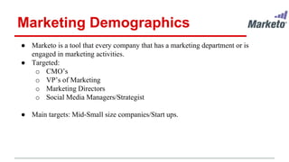 Marketing Demographics
● Marketo is a tool that every company that has a marketing department or is
engaged in marketing activities.
● Targeted:
o CMO’s
o VP’s of Marketing
o Marketing Directors
o Social Media Managers/Strategist
● Main targets: Mid-Small size companies/Start ups.
 