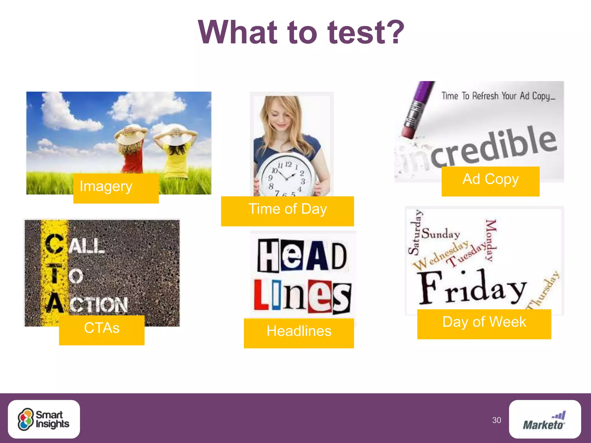 30
What to test?
Imagery
CTAs
Time of Day
Headlines
Day of Week
Ad Copy
 