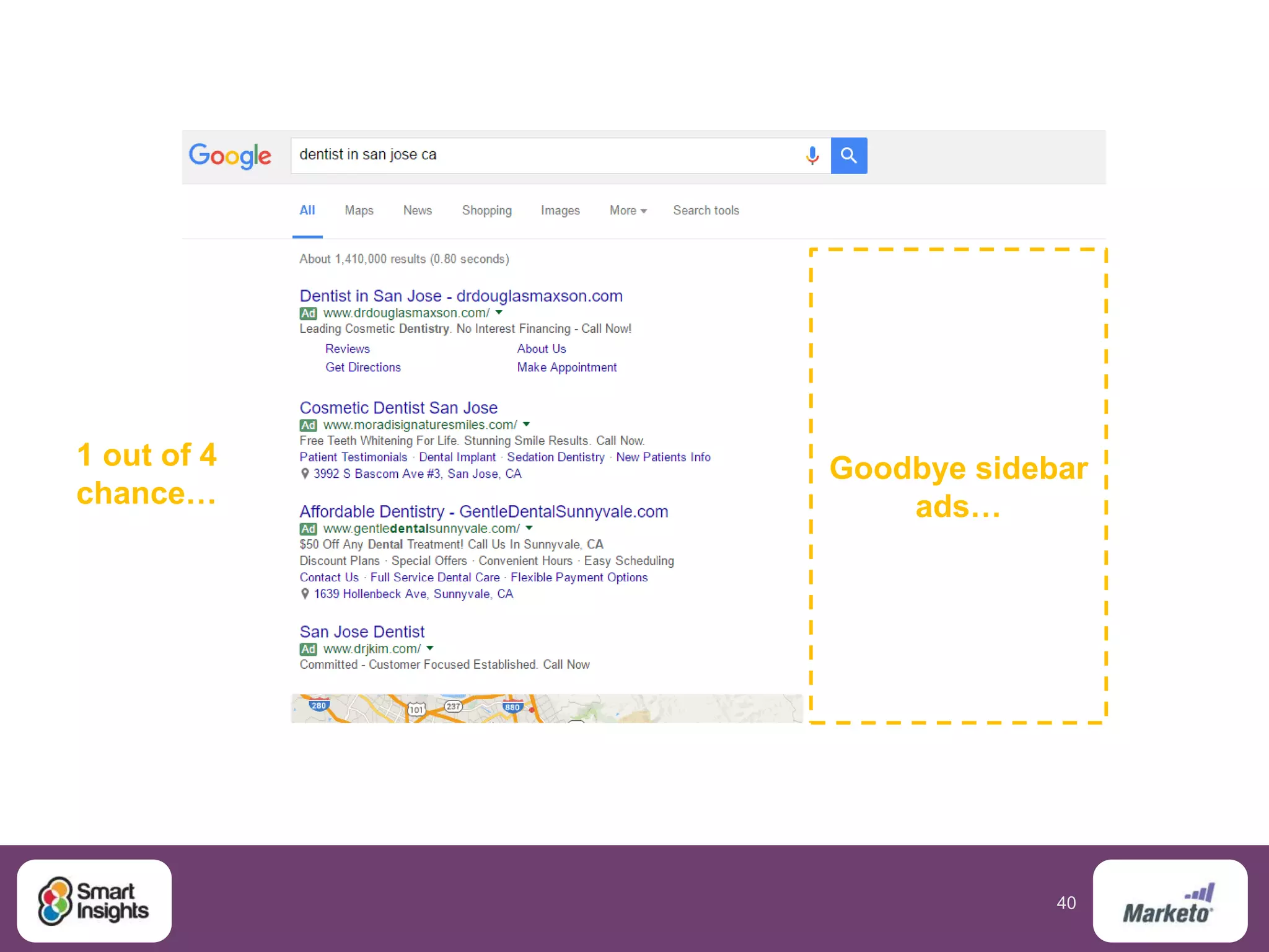 40
Goodbye sidebar
ads…
1 out of 4
chance…
 