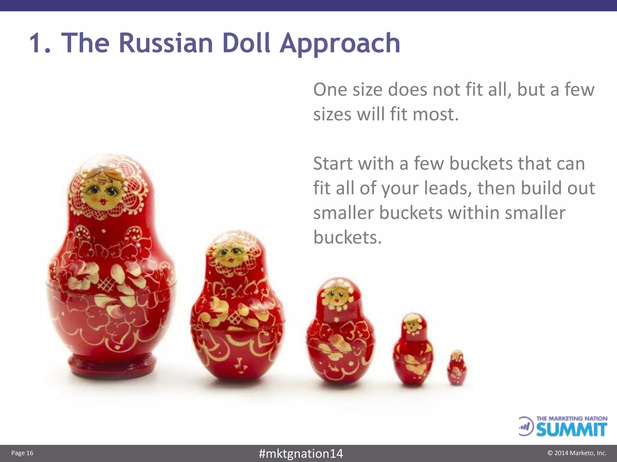 Page 16 © 2014 Marketo, Inc.#mktgnation14
1. The Russian Doll Approach
One size does not fit all, but a few
sizes will fit most.
Start with a few buckets that can
fit all of your leads, then build out
smaller buckets within smaller
buckets.
 