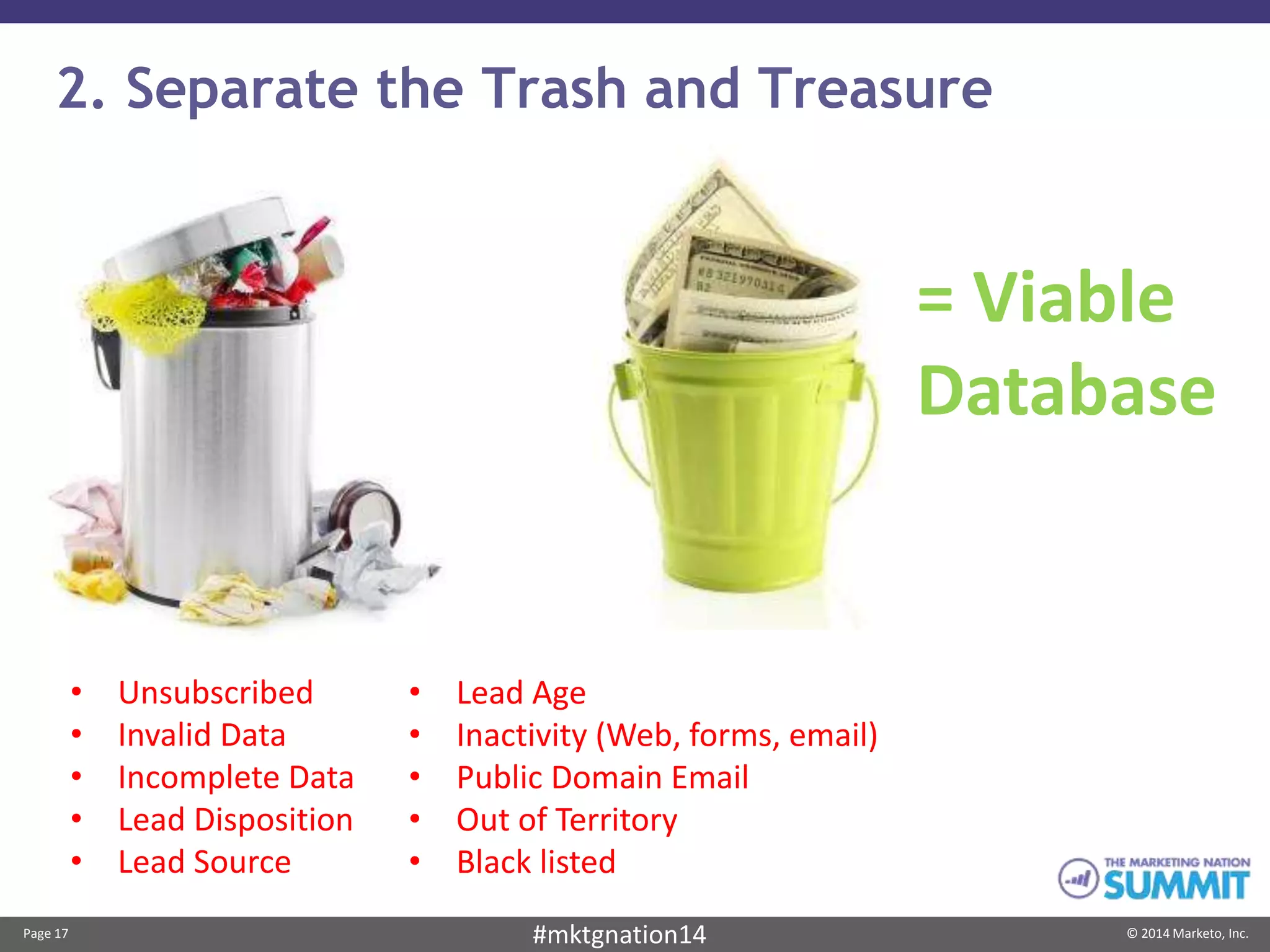 Page 17 © 2014 Marketo, Inc.#mktgnation14
= Viable
Database
• Unsubscribed
• Invalid Data
• Incomplete Data
• Lead Disposition
• Lead Source
• Lead Age
• Inactivity (Web, forms, email)
• Public Domain Email
• Out of Territory
• Black listed
2. Separate the Trash and Treasure
 