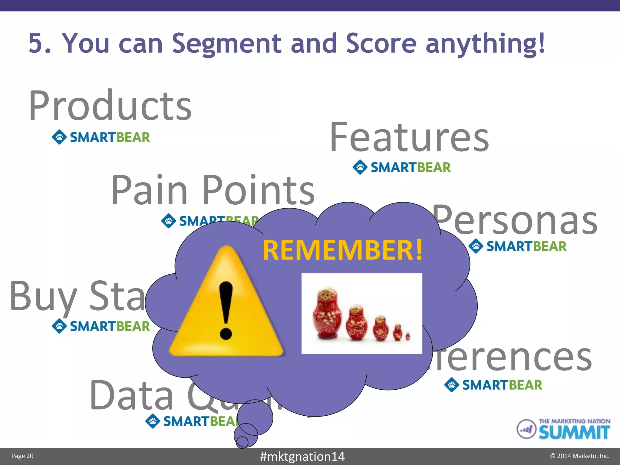 Page 20 © 2014 Marketo, Inc.#mktgnation14
5. You can Segment and Score anything!
Products
Personas
Data Quality
Interests
Pain Points
Buy Stages
Preferences
Features
REMEMBER!
 