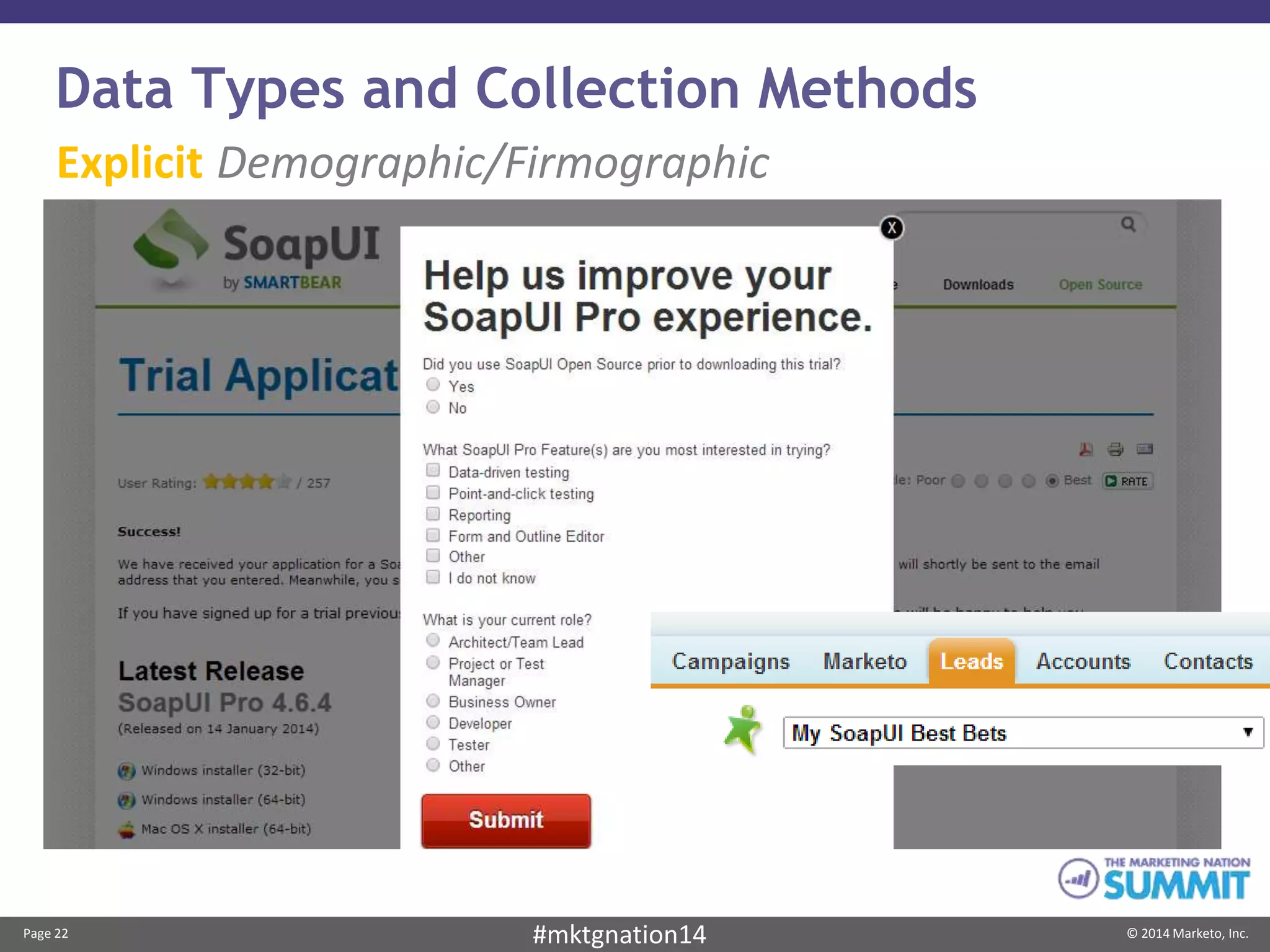 Page 22 © 2014 Marketo, Inc.#mktgnation14
Data Types and Collection Methods
Explicit Demographic/Firmographic
 