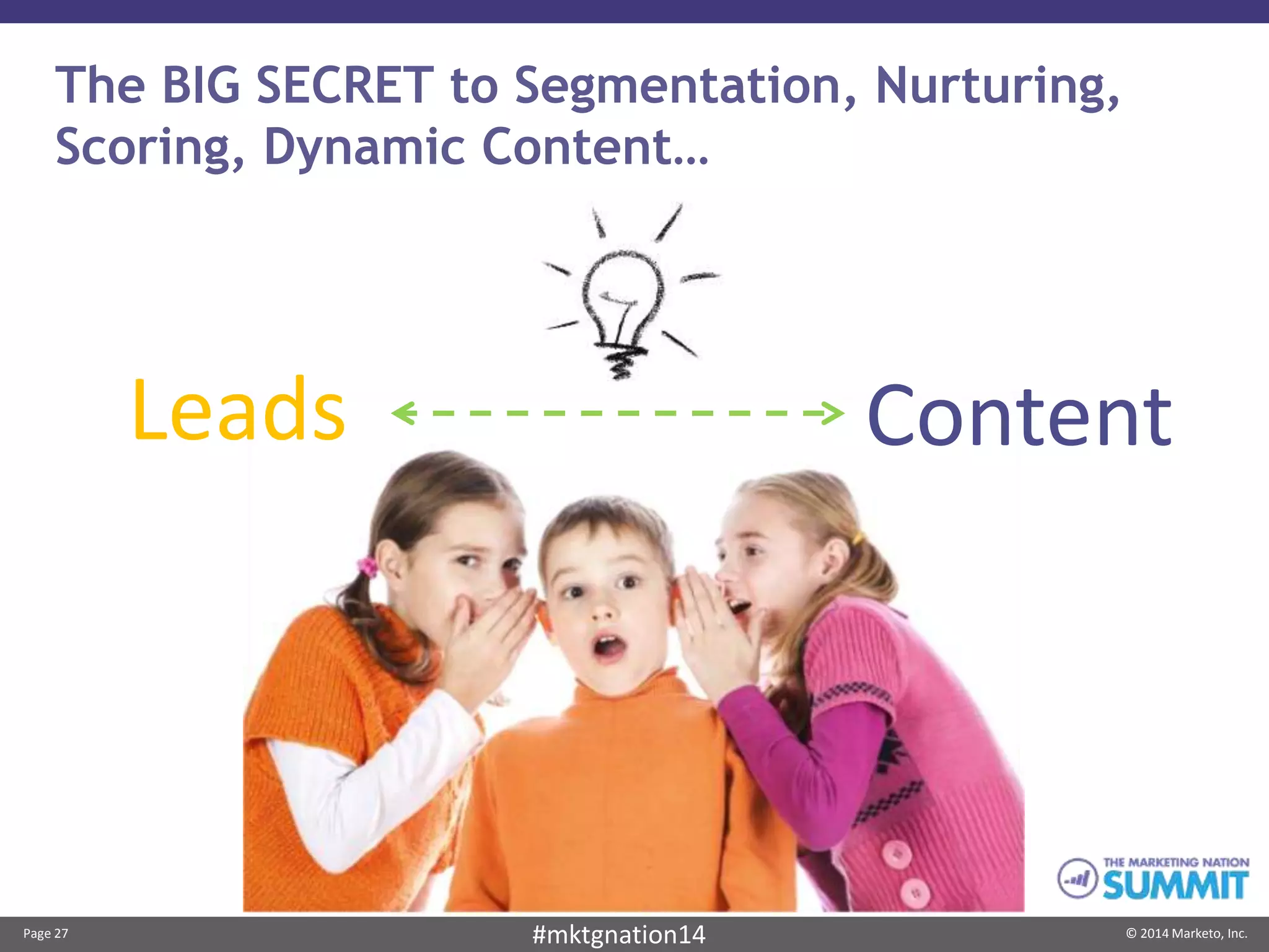 Page 27 © 2014 Marketo, Inc.#mktgnation14
The BIG SECRET to Segmentation, Nurturing,
Scoring, Dynamic Content…
Leads Content
 