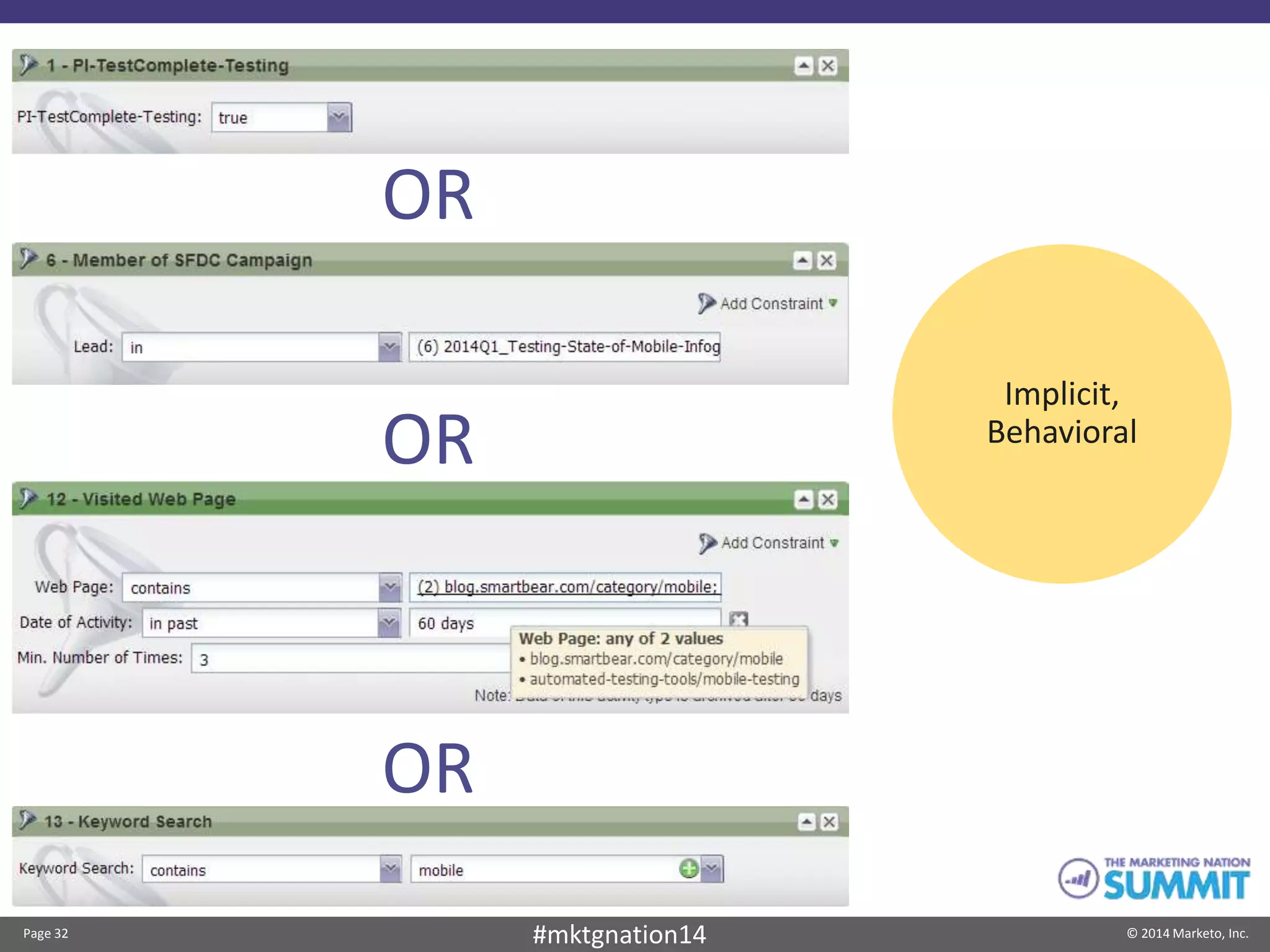 Page 32 © 2014 Marketo, Inc.#mktgnation14
Implicit
Implicit,
Behavioral
OR
OR
OR
 