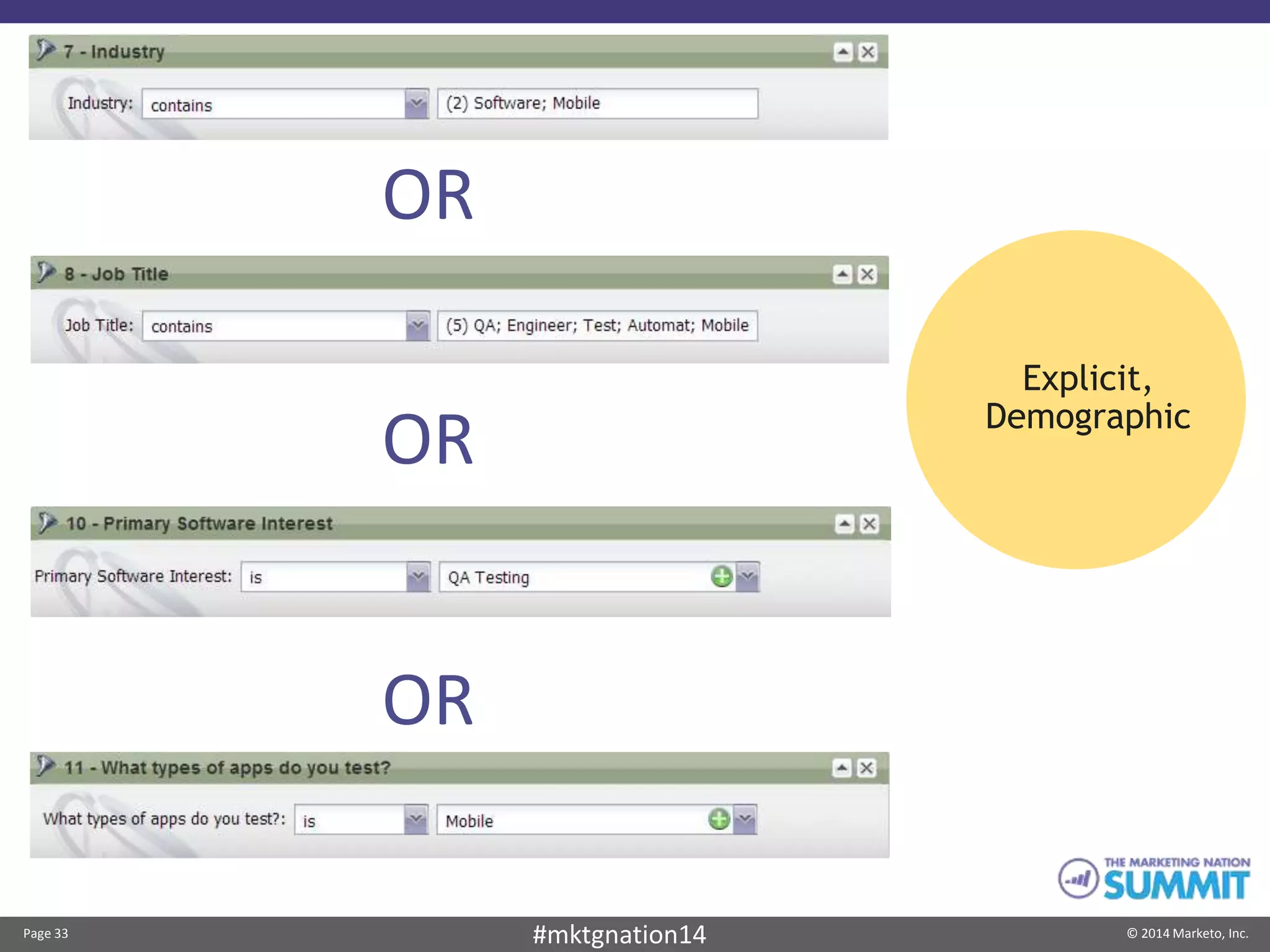 Page 33 © 2014 Marketo, Inc.#mktgnation14
Implicit
Explicit,
Demographic
OR
OR
OR
 