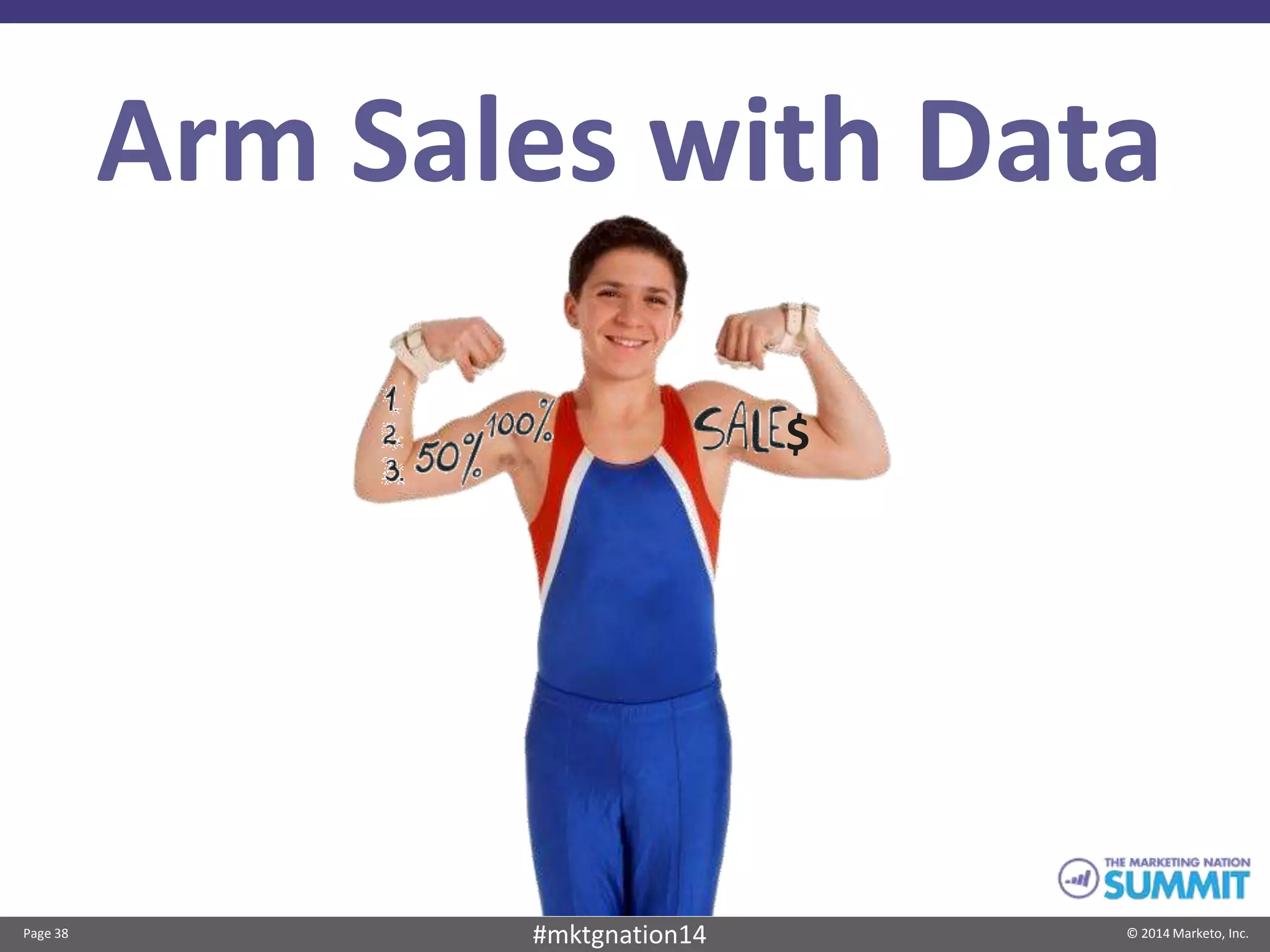 Page 38 © 2014 Marketo, Inc.#mktgnation14
Arm Sales with Data
$
 