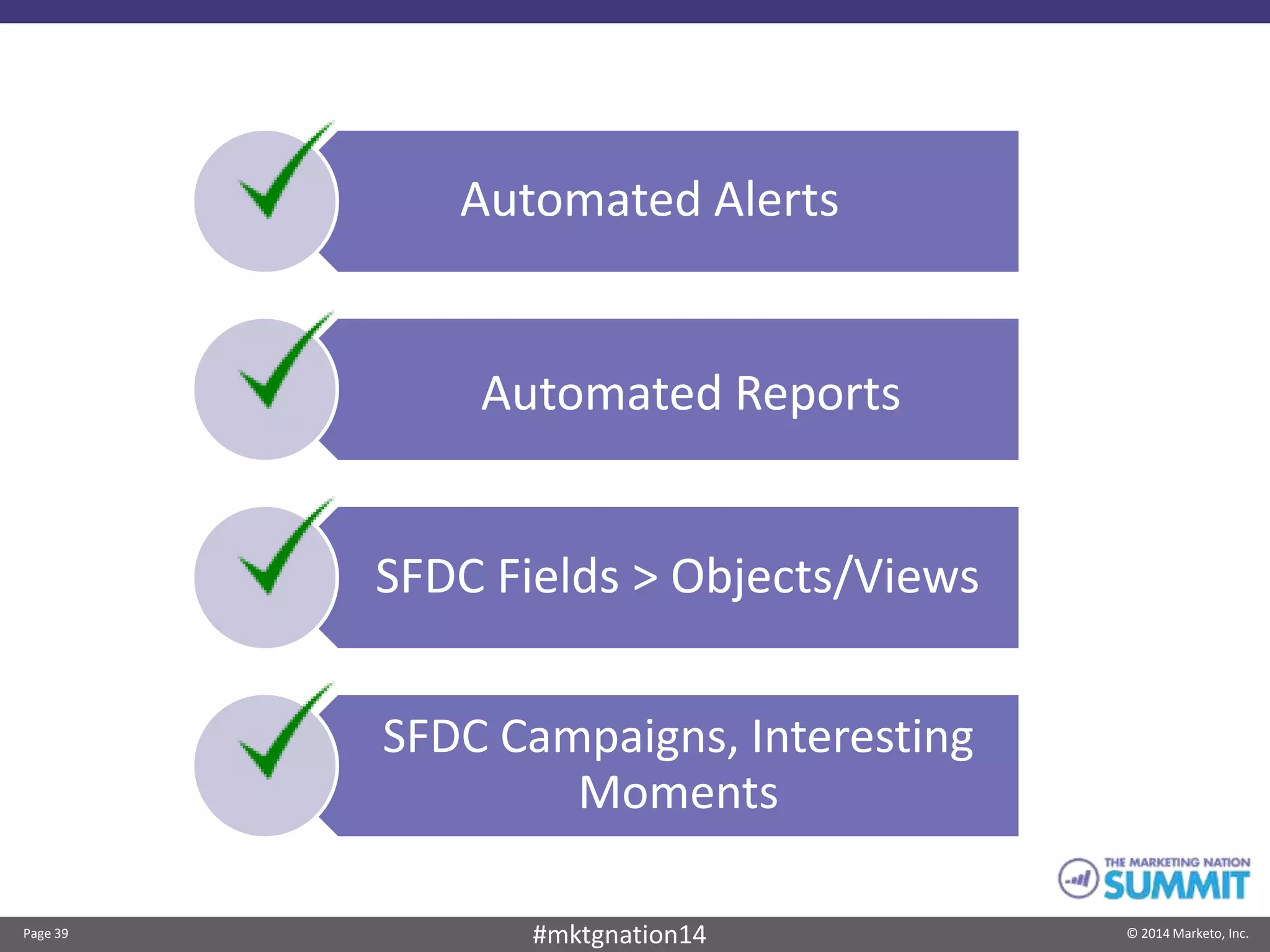 Page 39 © 2014 Marketo, Inc.#mktgnation14
SFDC Fields > Objects/Views
SFDC Campaigns, Interesting
Moments
Automated Alerts
Automated Reports
 
