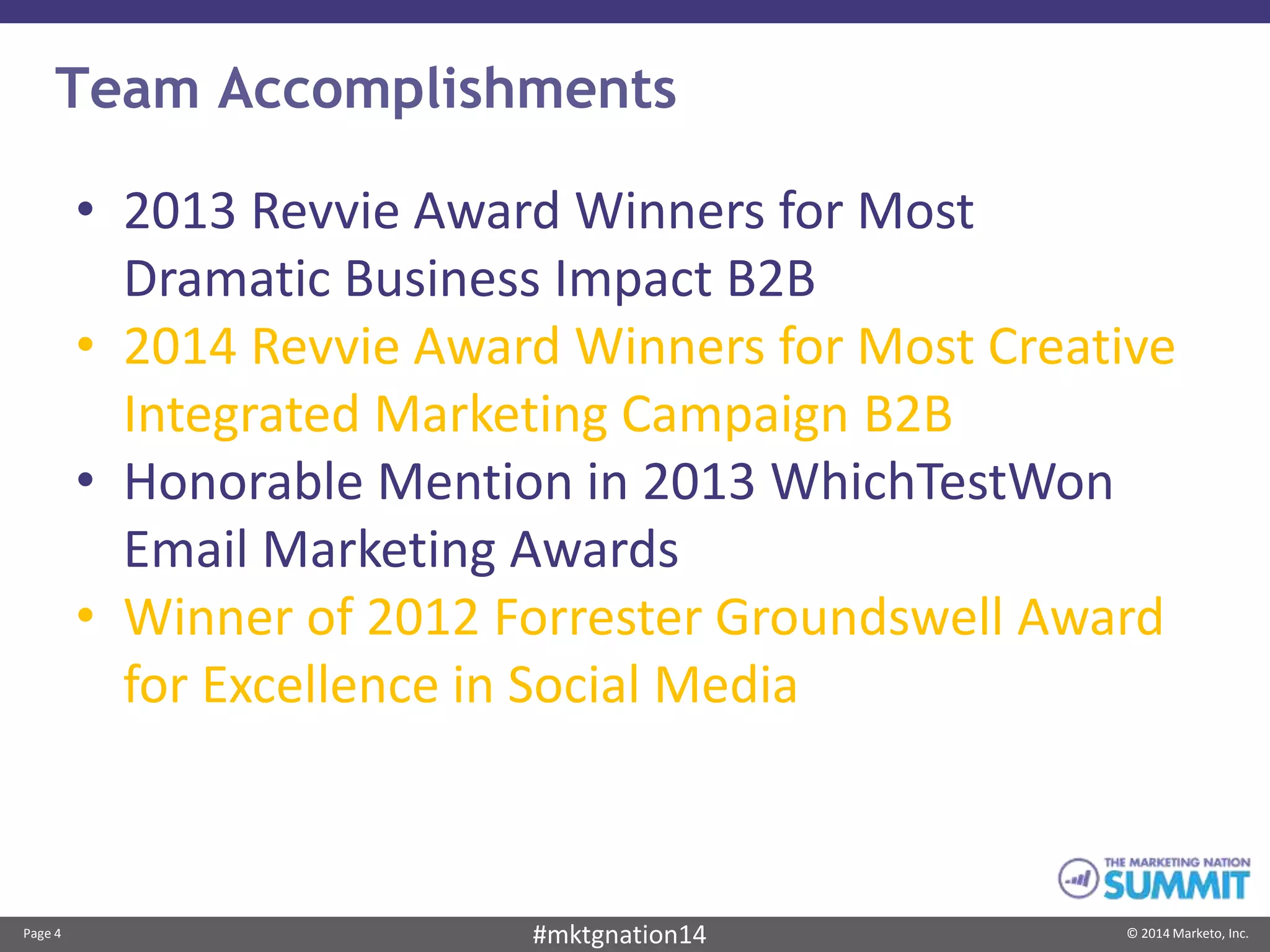 Page 4 © 2014 Marketo, Inc.#mktgnation14
Team Accomplishments
• 2013 Revvie Award Winners for Most
Dramatic Business Impact B2B
• 2014 Revvie Award Winners for Most Creative
Integrated Marketing Campaign B2B
• Honorable Mention in 2013 WhichTestWon
Email Marketing Awards
• Winner of 2012 Forrester Groundswell Award
for Excellence in Social Media
 