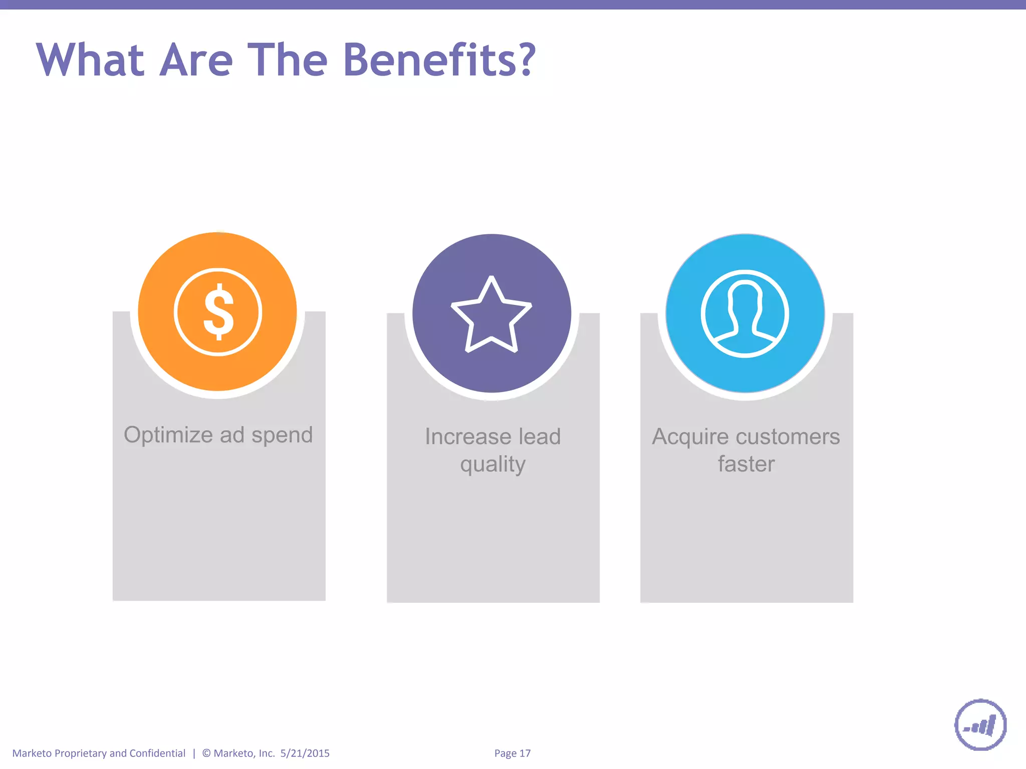 Page 17Marketo Proprietary and Confidential | © Marketo, Inc. 5/21/2015
What Are The Benefits?
Increase lead
quality
Optimize ad spend Acquire customers
faster
 