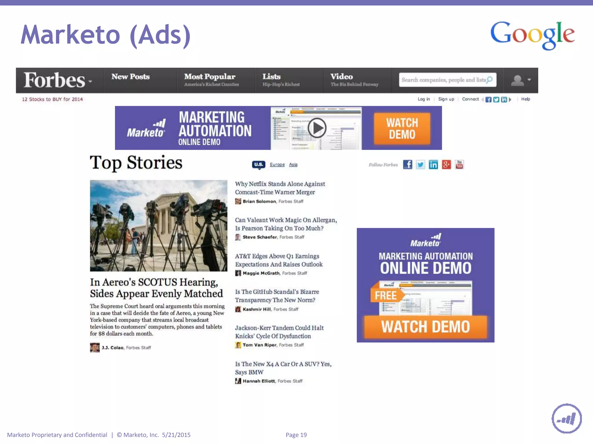 Page 19Marketo Proprietary and Confidential | © Marketo, Inc. 5/21/2015
Marketo (Ads)
 