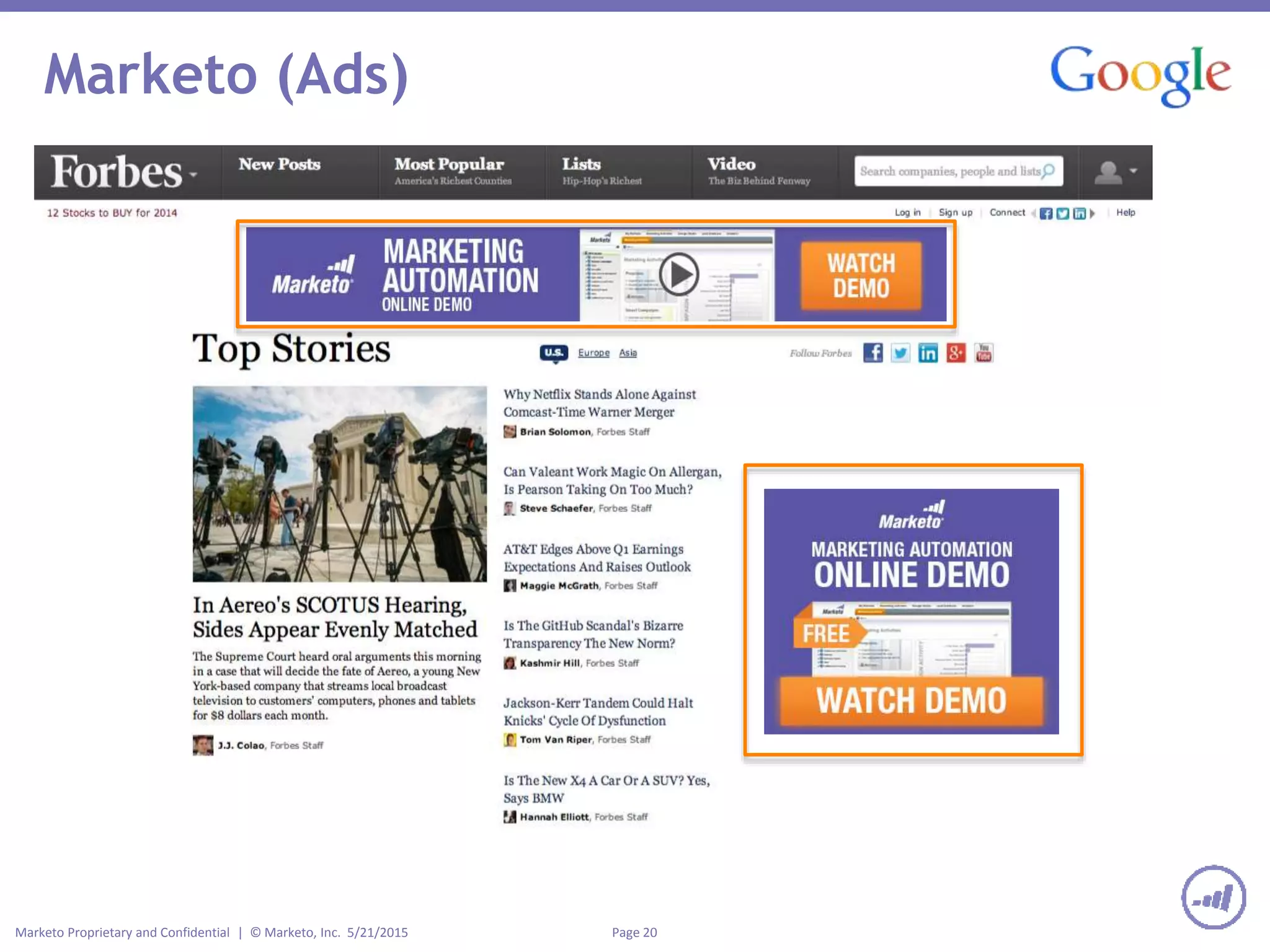 Page 20Marketo Proprietary and Confidential | © Marketo, Inc. 5/21/2015
Marketo (Ads)
 