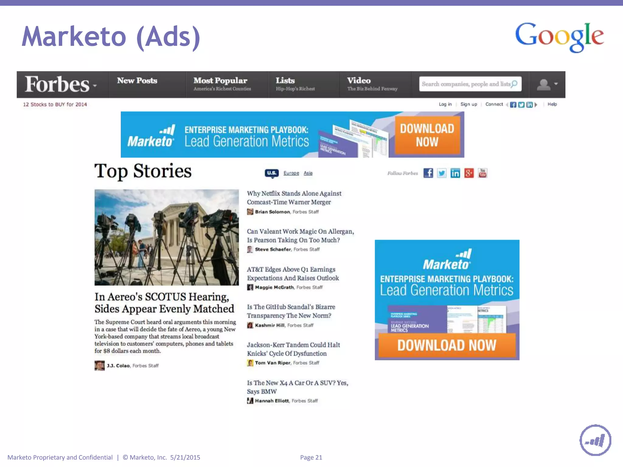 Page 21Marketo Proprietary and Confidential | © Marketo, Inc. 5/21/2015
Marketo (Ads)
 