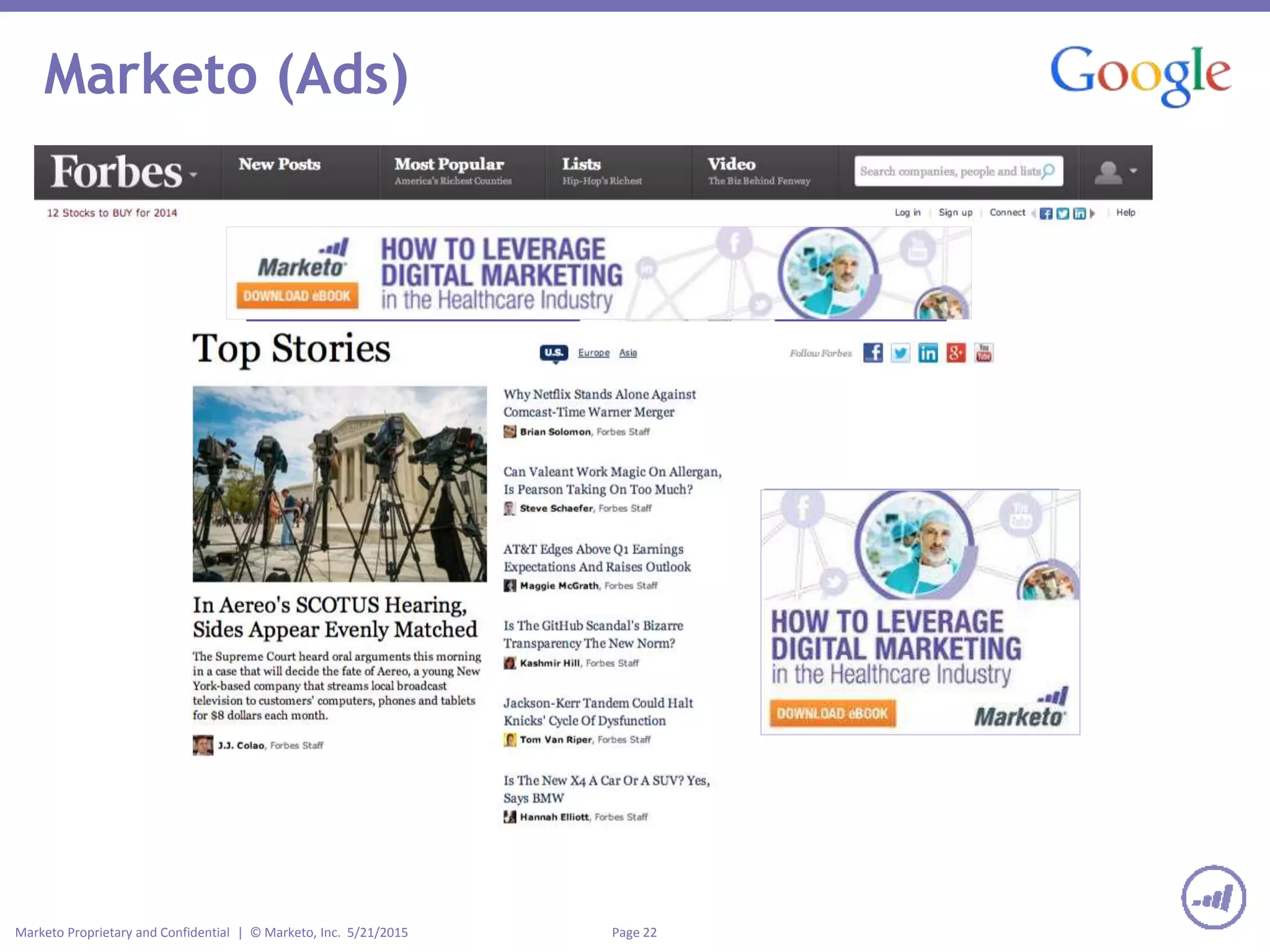 Page 22Marketo Proprietary and Confidential | © Marketo, Inc. 5/21/2015
Marketo (Ads)
 