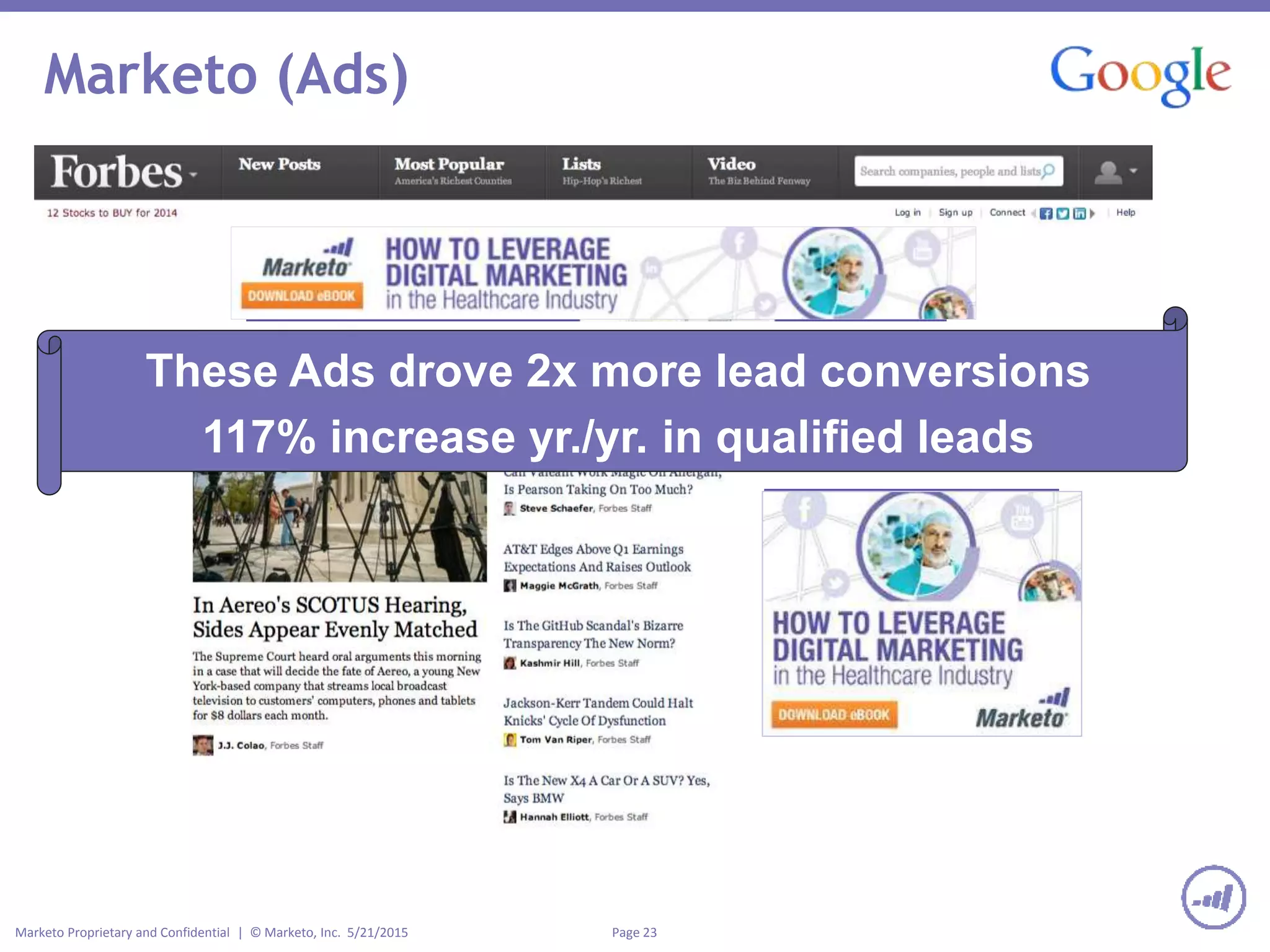 Page 23Marketo Proprietary and Confidential | © Marketo, Inc. 5/21/2015
Marketo (Ads)
These Ads drove 2x more lead conversions
117% increase yr./yr. in qualified leads
 