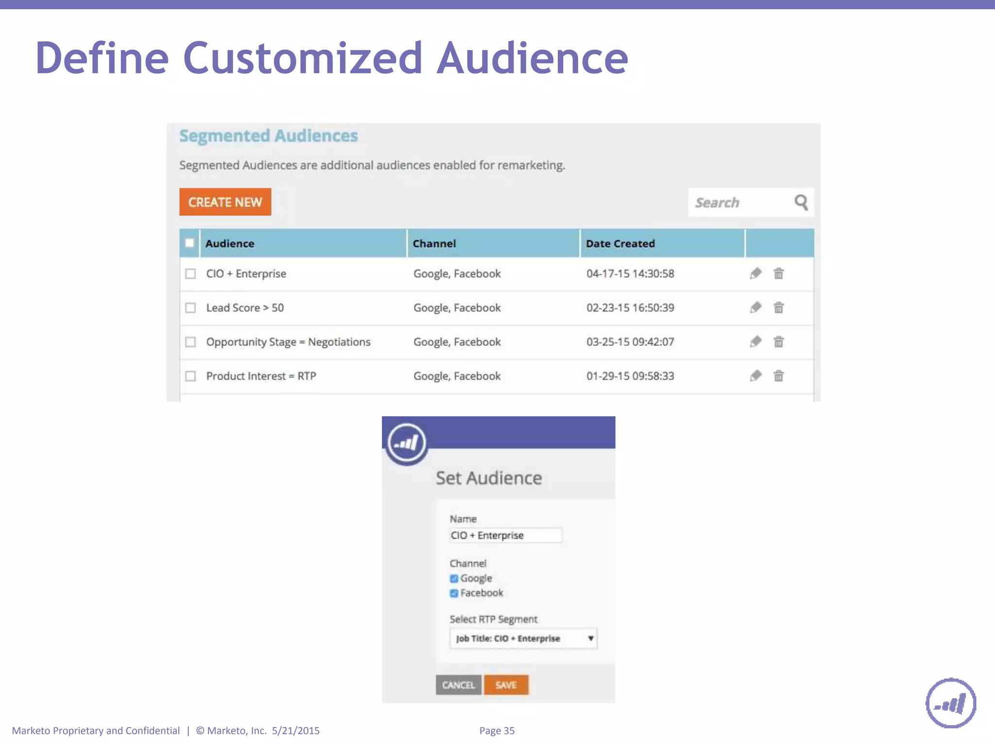 Page 35Marketo Proprietary and Confidential | © Marketo, Inc. 5/21/2015
Define Customized Audience
 