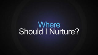 @vidyapc
Where
Should I Nurture?
 