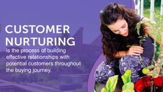 @vidyapc
is the process of building
effective relationships with
potential customers throughout
the buying journey.
 