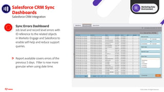 ©2021 Adobe. All Rights Reserved.
Salesforce CRM Sync
Dashboards
Salesforce CRM Integration
Sync Errors Dashboard
Job level and record level errors with
ID reference to the related objects
in Marketo Engage and Salesforce to
enable self-help and reduce support
queries.
Report available covers errors of the
previous 5 days. Filter is now more
granular when using date time.
Marketing Data
Environment
 