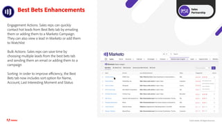 ©2021 Adobe. All Rights Reserved..
Best Bets Enhancements Sales
Partnership
Engagement Actions: Sales reps can quickly
contact hot leads from Best Bets tab by emailing
them or adding them to a Marketo Campaign.
They can also view a lead in Marketo or add them
to Watchlist
Bulk Actions: Sales reps can save time by
choosing multiple leads from the best bets tab
and sending them an email or adding them to a
campaign
Sorting: In order to improve efficiency, the Best
Bets tab now includes sort option for Name,
Account, Last Interesting Moment and Status
 