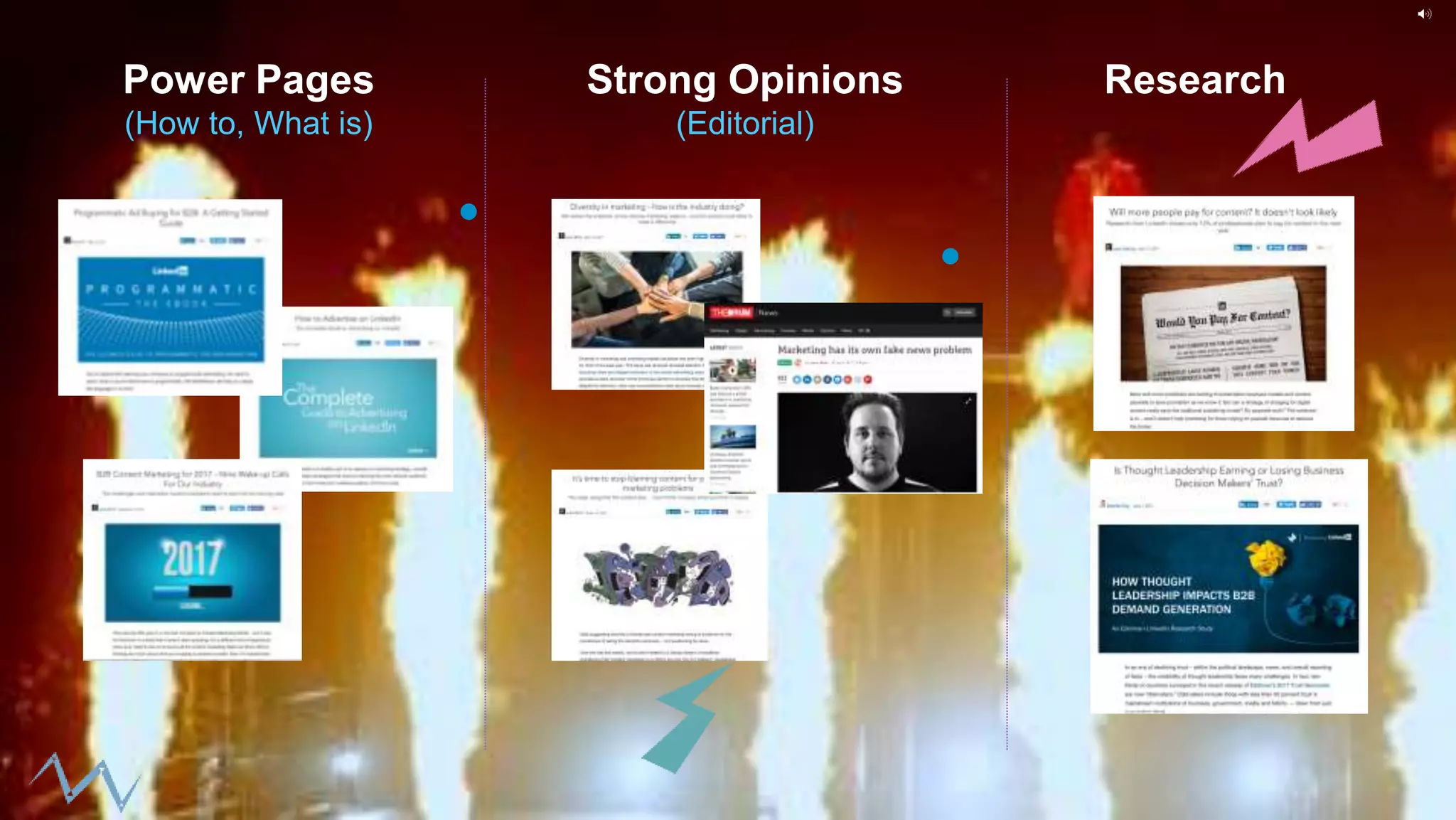 Power Pages
(How to, What is)
Strong Opinions
(Editorial)
Research
 