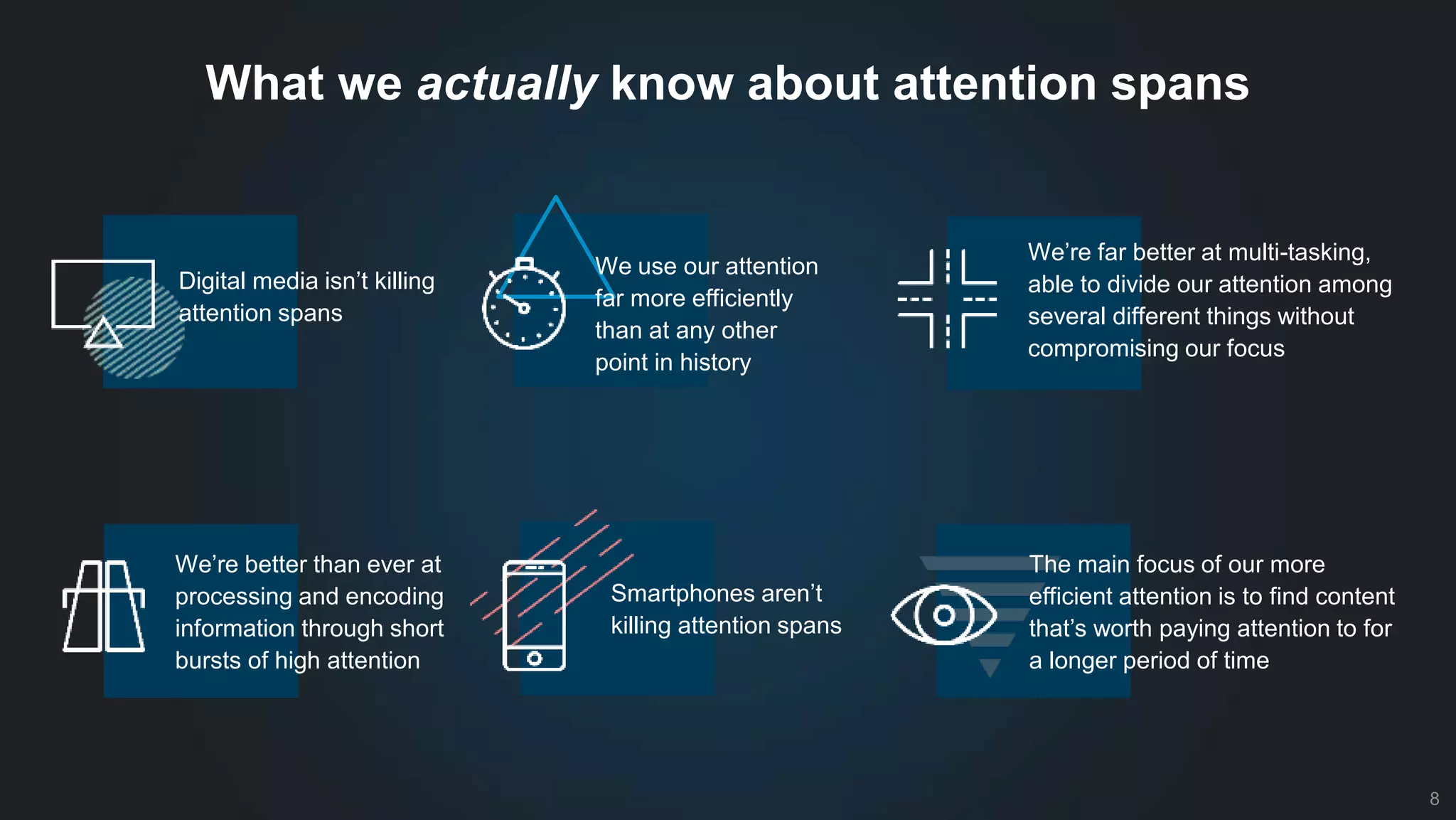 Digital media isn’t killing
attention spans
What we actually know about attention spans
Smartphones aren’t
killing attention spans
We’re better than ever at
processing and encoding
information through short
bursts of high attention
We use our attention
far more efficiently
than at any other
point in history
We’re far better at multi-tasking,
able to divide our attention among
several different things without
compromising our focus
The main focus of our more
efficient attention is to find content
that’s worth paying attention to for
a longer period of time
8
 