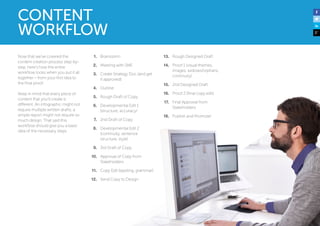 Marketo guide to engaging content marketing
