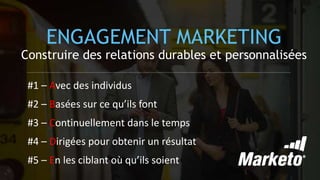 Les Impondérables du Marketing - Engagement & Social Selling