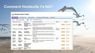 Marketo and Hootsuite - Engagement Marketing and Social Selling 
